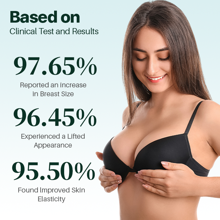 Biancat™ BreastLift Natural Essence Oil