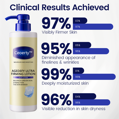 Ceoerty™ AgeDefy Ultra Firming Lotion