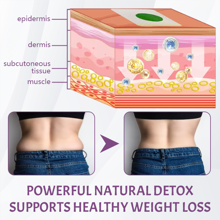 Ceoerty™ Healthy Detox Slimming Patch