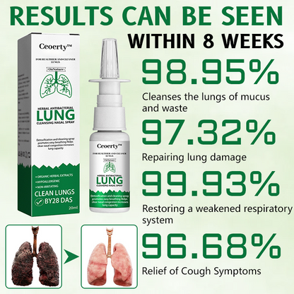 Ceoerty™ Herbal Antibacterial Lung Cleansing Nasal Spray