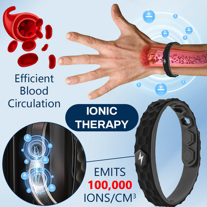 Ceoerty™ BalancePro Ionic Energy Wristband