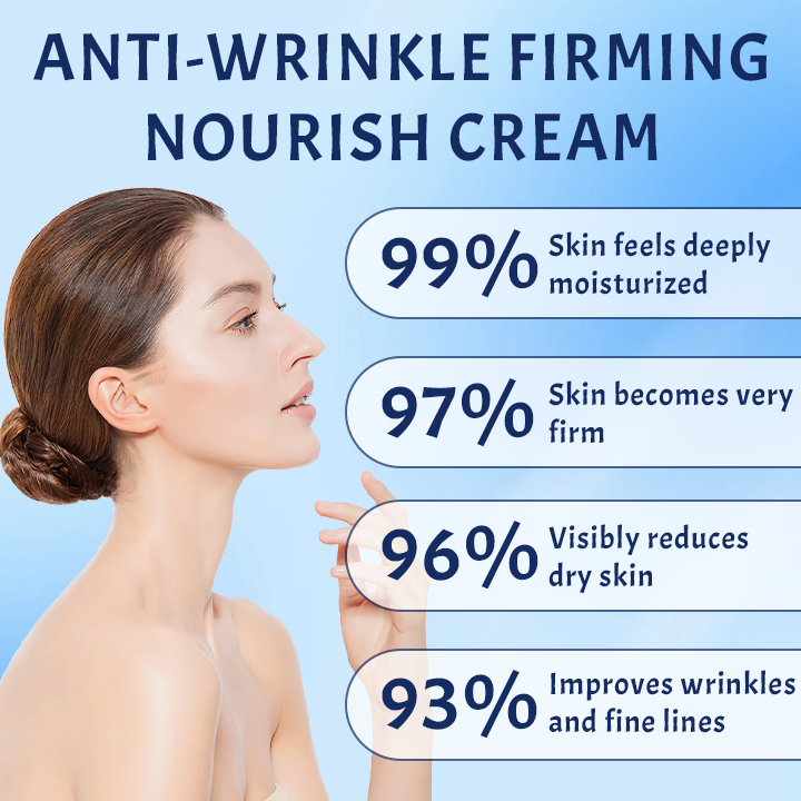 Ceoerty™ Anti-Wrinkle Firming Nourish Cream