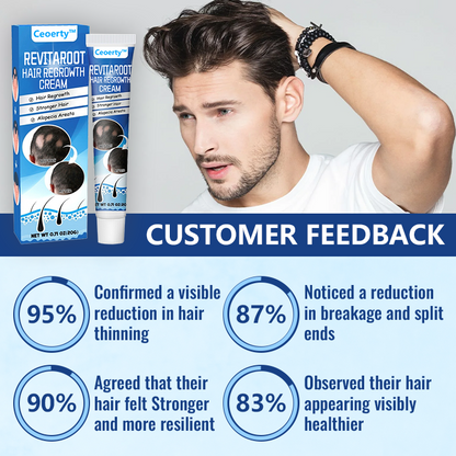 Ceoerty™ RevitaRoot Hair Regrowth Cream