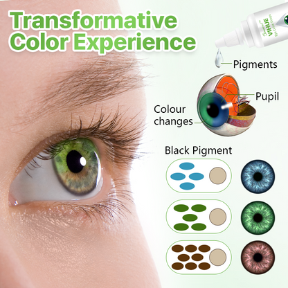 Biancat™ ViHue Color Eye Drops