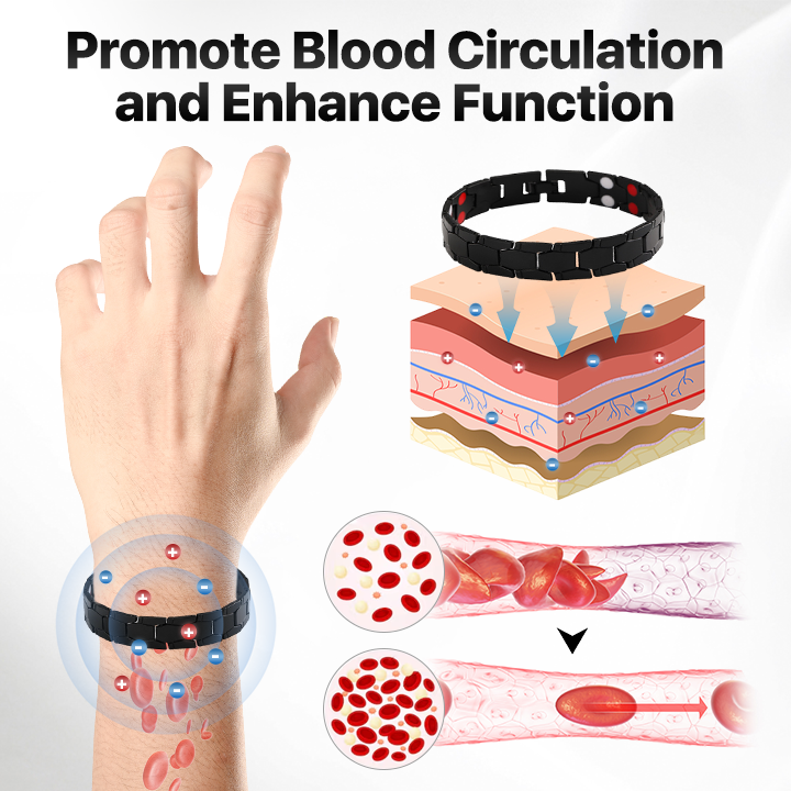 Biancat™ ProstaLift Magnetic Therapy Band