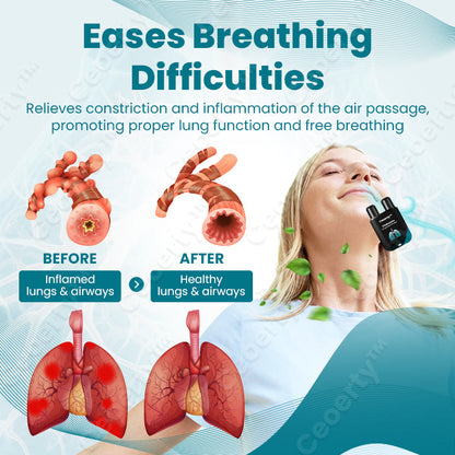 Ceoerty™ VitaBreathe Lung Relief Inhaler