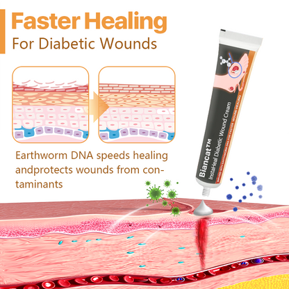 Biancat™ InstaHeal Diabetic Wound Cream