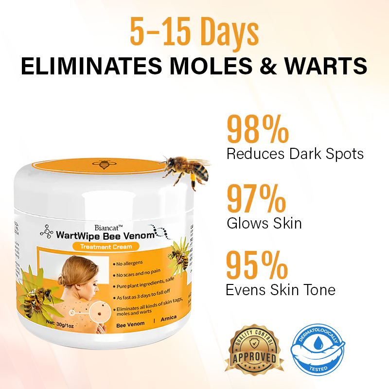 Biancat™ WartWipe Bee Venom Treatment Cream