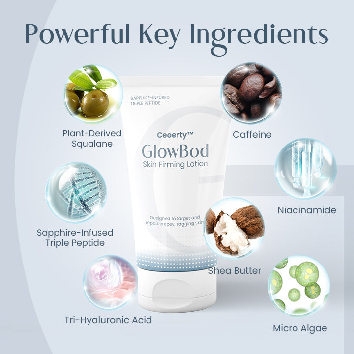 Ceoerty™ GlowBod Skin Firming Lotion