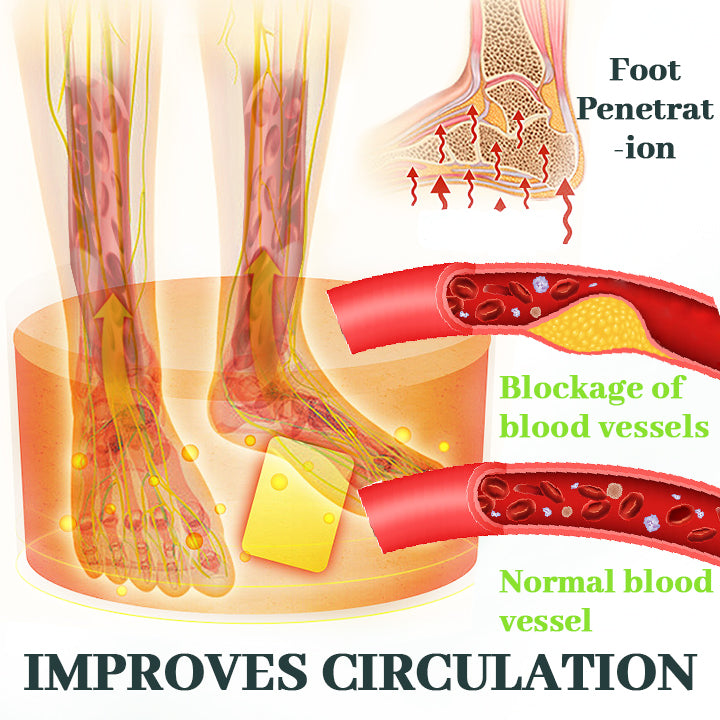 Ceoerty™ FootGlycoCalm SugarBalance Soak