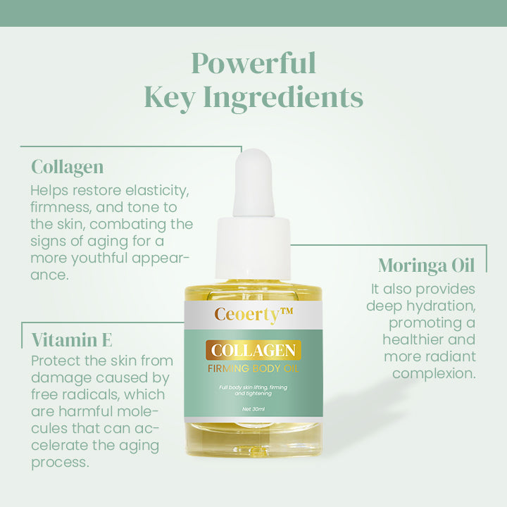 Ceoerty™ Collagen Firming Body Oil