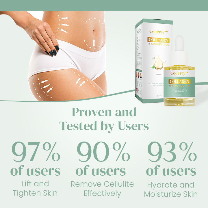 Ceoerty™ Collagen Firming Body Oil